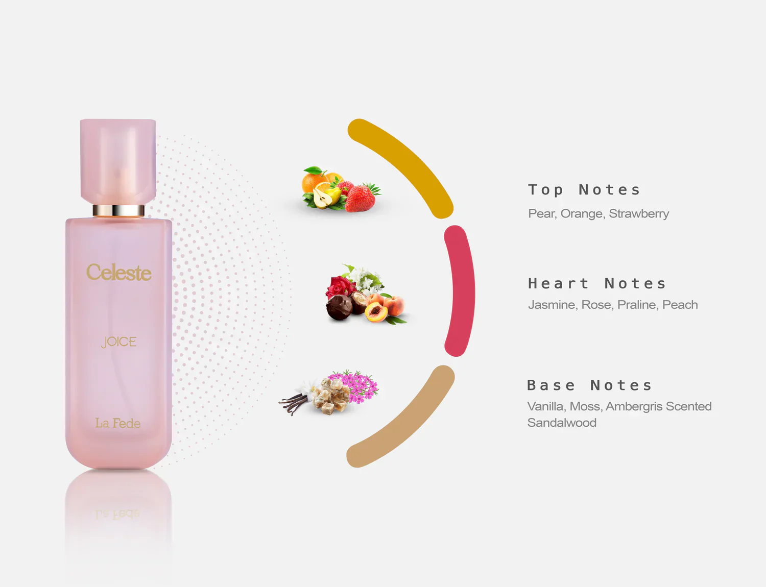 Celeste Joice La Fede Khadlaj 100ml - Image 2