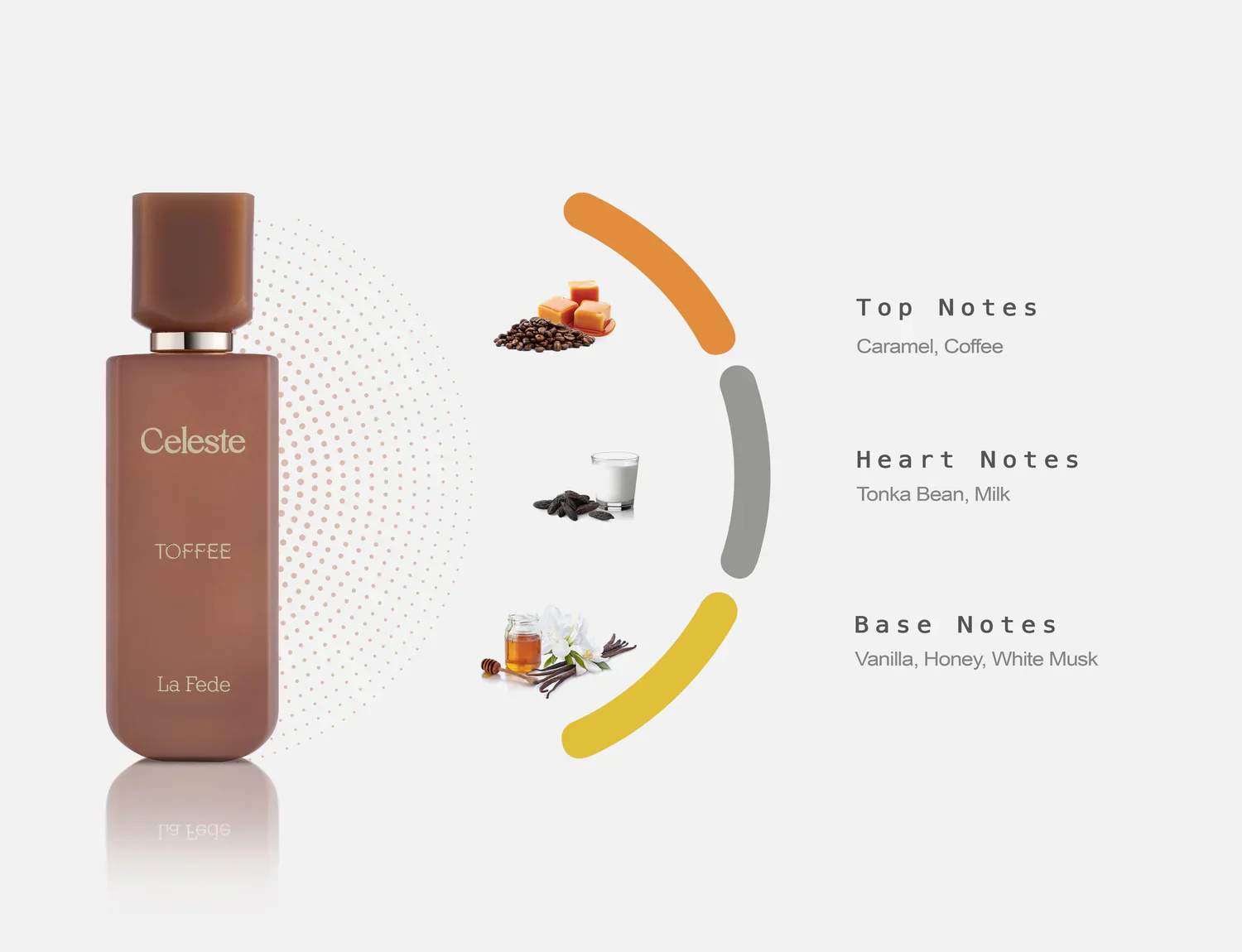 Celeste Toffee La Fede KHADLAJ 100ml - Image 3
