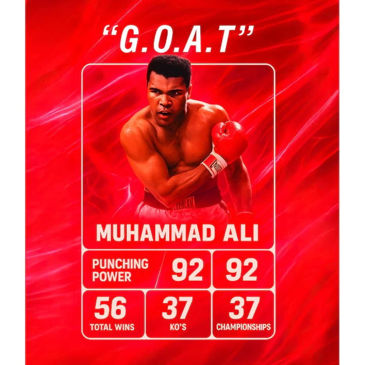 Champion G.O.A.T. FRAGRANCE WORLD 80ml - Image 3