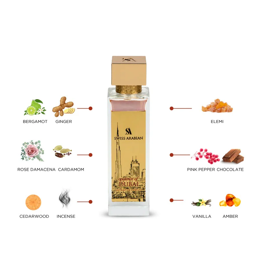 Opulence of Dubai SWISS ARABIAN - Muestra 5 ml - Image 2