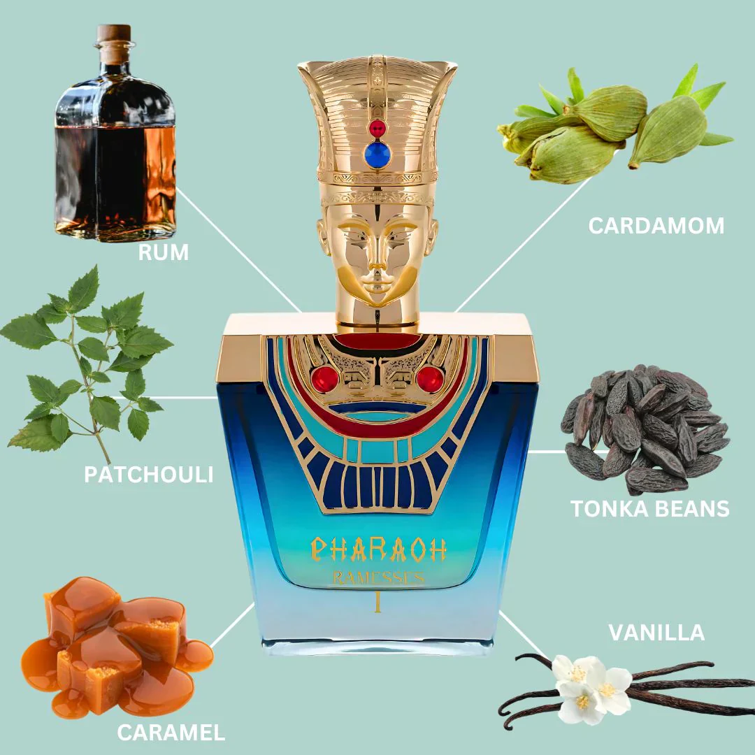 Pharaoh Ramses I BHARARA - Muestra 10 ml