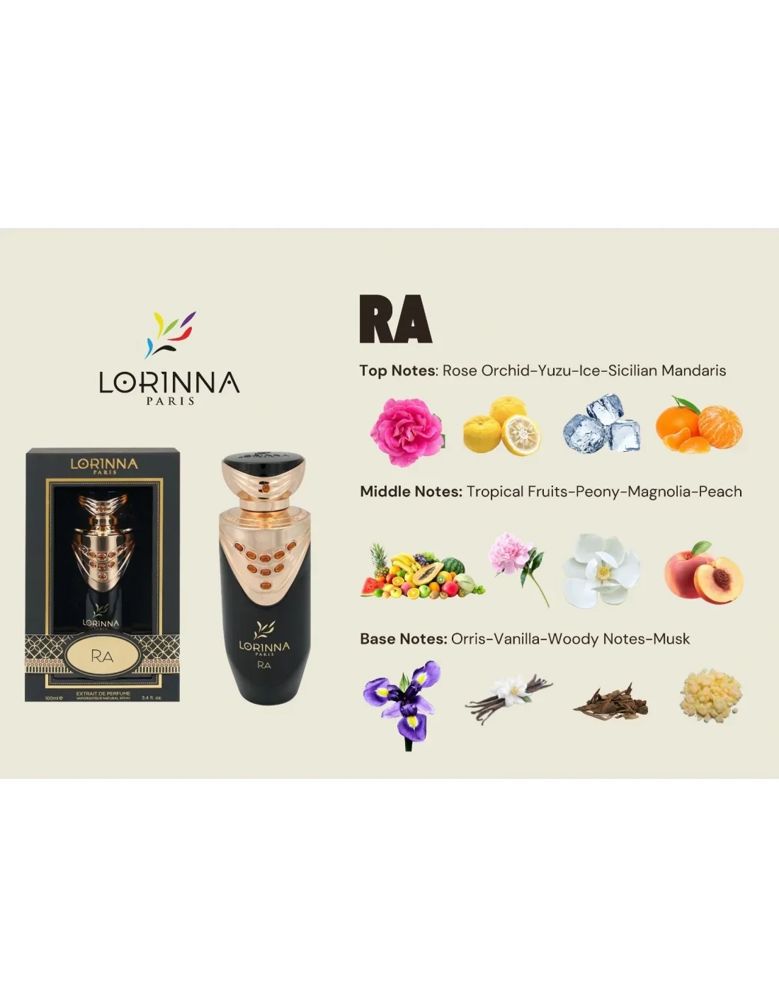 Ra Extrait De Perfume Lorinna 100ml - Muestra 10ml - Image 2